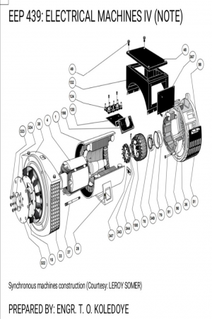 Cover of EEP  439_ Electrical Machines IV Notes_ Tutorials_ Past Questions & Solutions